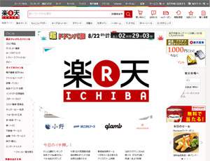 楽天市場の国内で最も知名度があるショッピングモール